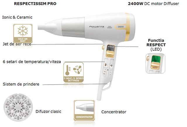 Rowenta CV-7420 2400W Ionic Respect - Secador Pelo
